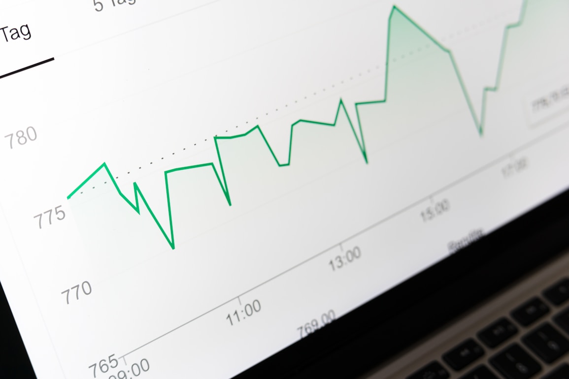 Product metrics chart