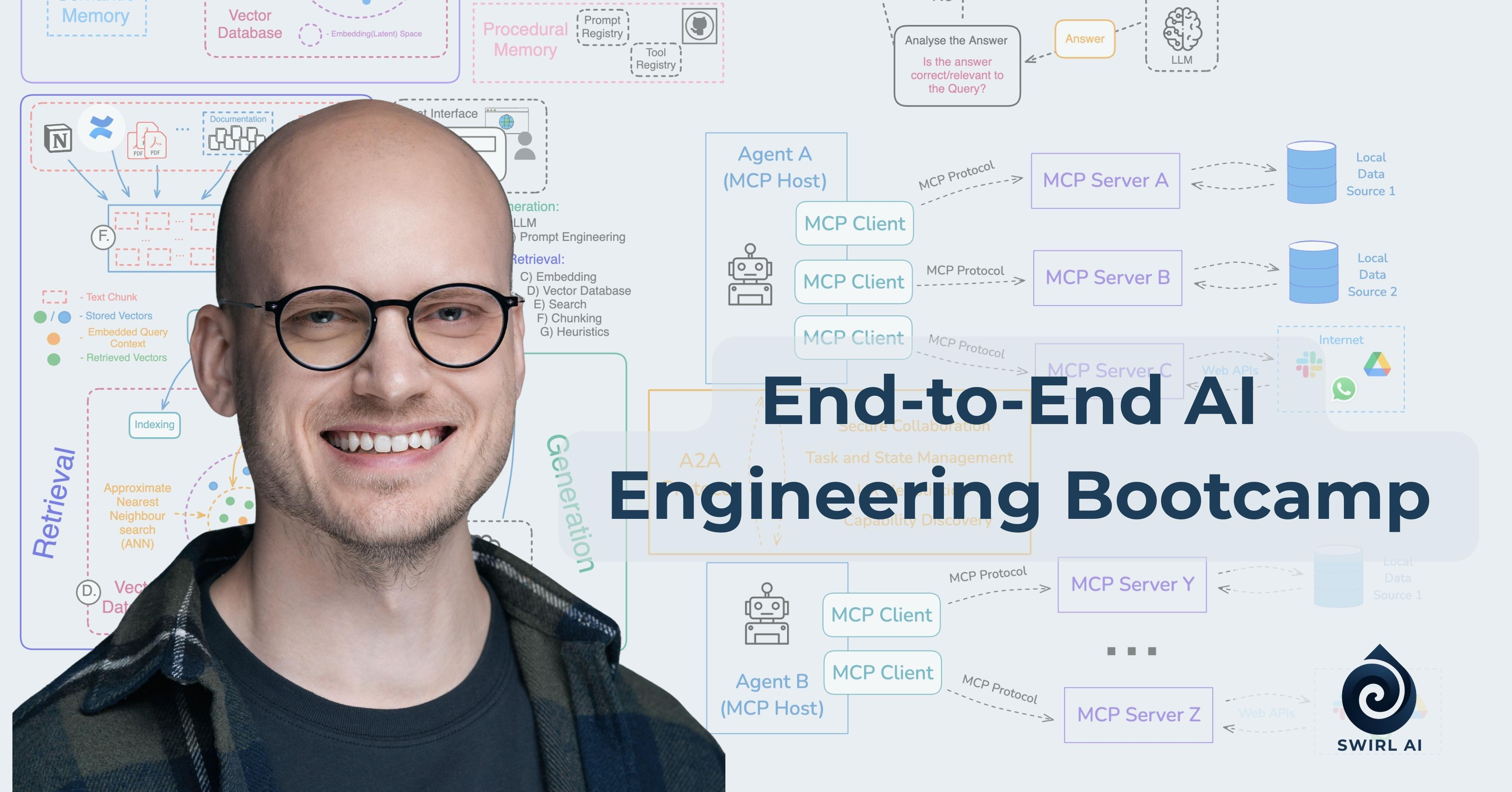 End-to-End AI Engineering