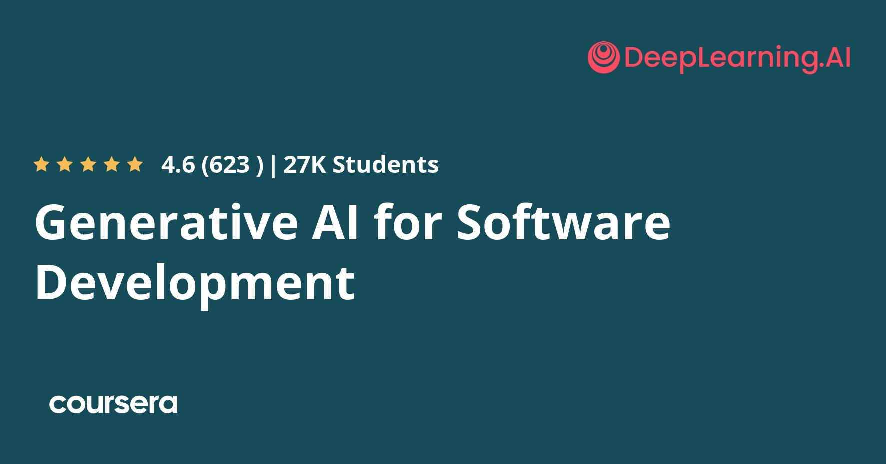 AI Software Development: From First Prompt to Production Code